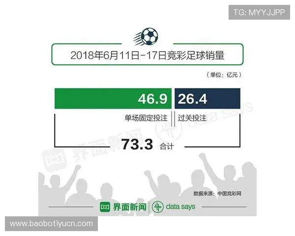 世界杯冠军竞猜足彩热门球队分析及预测指南助你做出明智投注决策